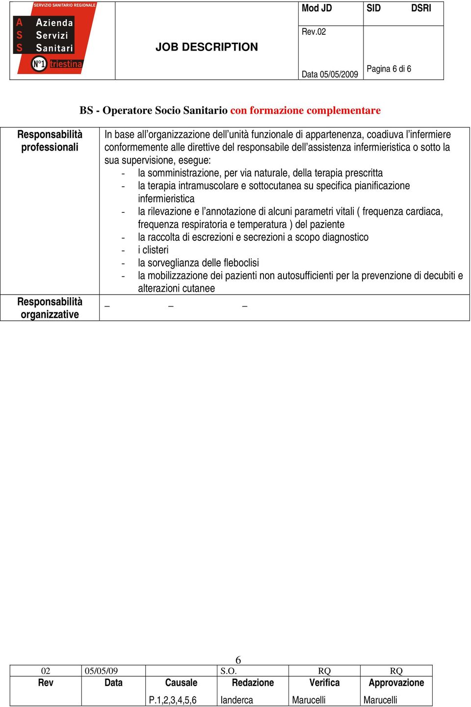 sottocutanea su specifica pianificazione infermieristica - la rilevazione e l annotazione di alcuni parametri vitali ( frequenza cardiaca, frequenza respiratoria e temperatura ) del paziente - la