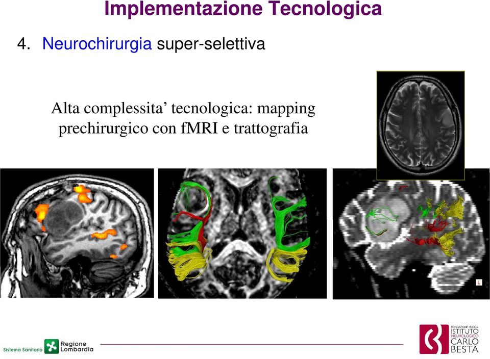 complessita tecnologica: mapping