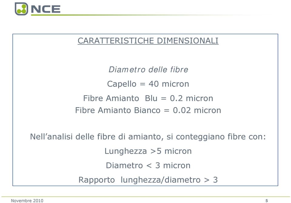 02 micron Nell analisi delle fibre di amianto, si conteggiano fibre