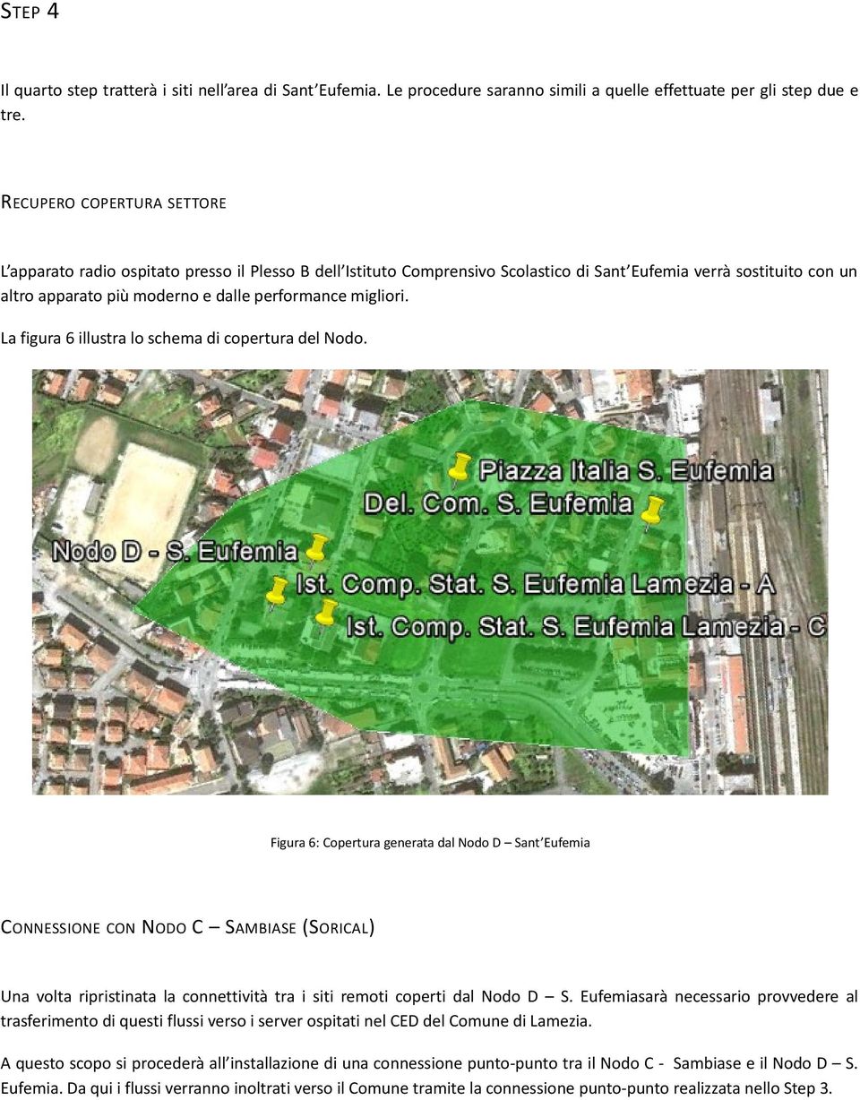 migliori. La figura 6 illustra lo schema di copertura del Nodo.