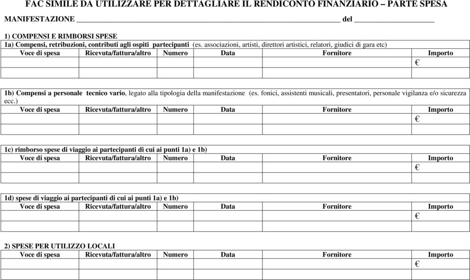 tipologia della manifestazione (es. fonici, assistenti musicali, presentatori, personale vigilanza e/o sicurezza ecc.