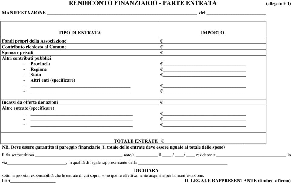 Deve essere garantito il pareggio finanziario (il totale delle entrate deve essere uguale al totale delle spese) Il /la sottoscritto/a nato/a il / / residente a in via, in qualità di