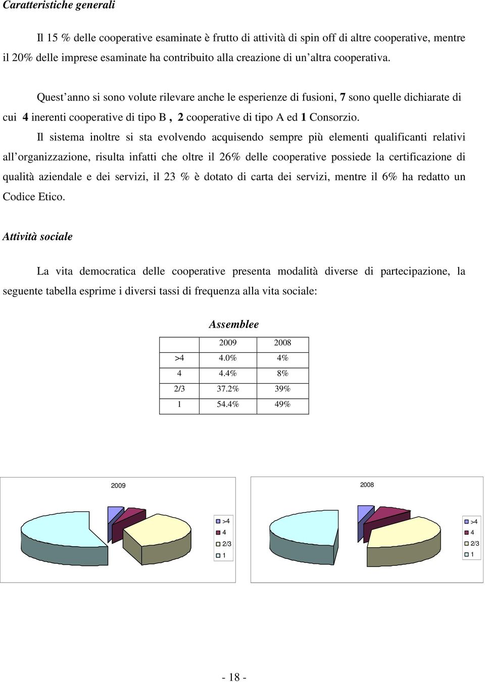 Il sistema inoltre si sta evolvendo acquisendo sempre più elementi qualificanti relativi all organizzazione, risulta infatti che oltre il 26% delle cooperative possiede la certificazione di qualità