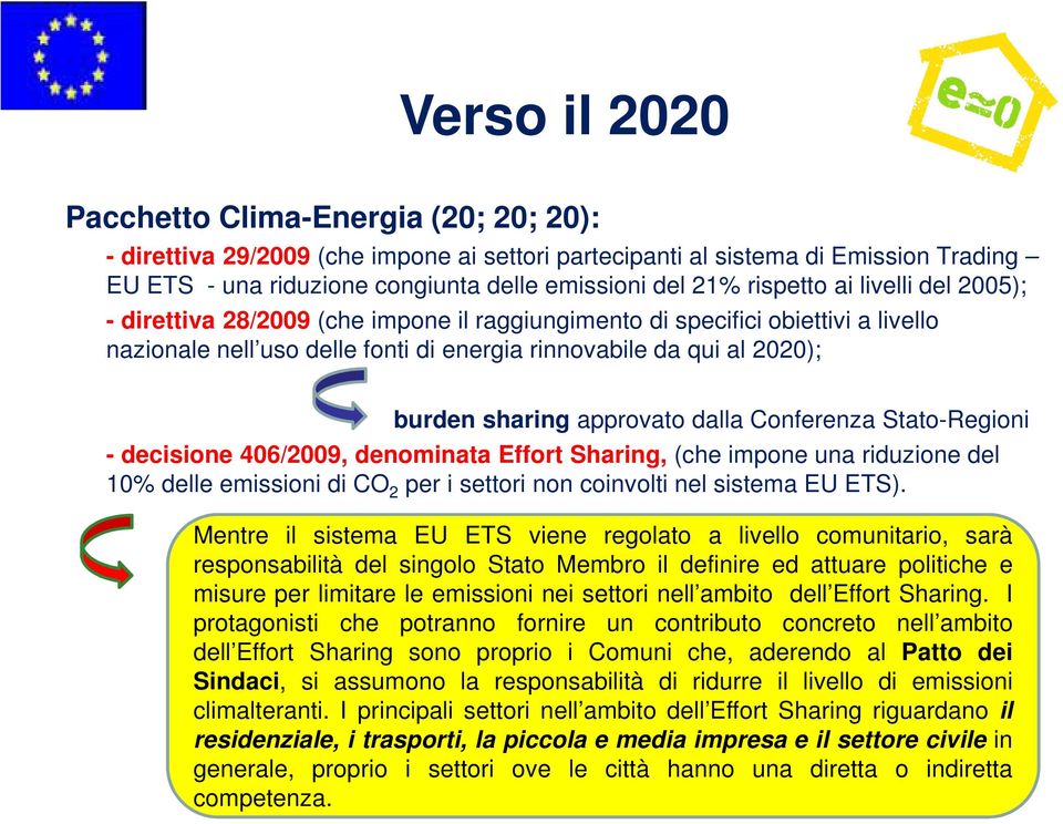 approvato dalla Conferenza Stato-Regioni - decisione 406/2009, denominata Effort Sharing, (che impone una riduzione del 10% delle emissioni di CO 2 per i settori non coinvolti nel sistema EU ETS).