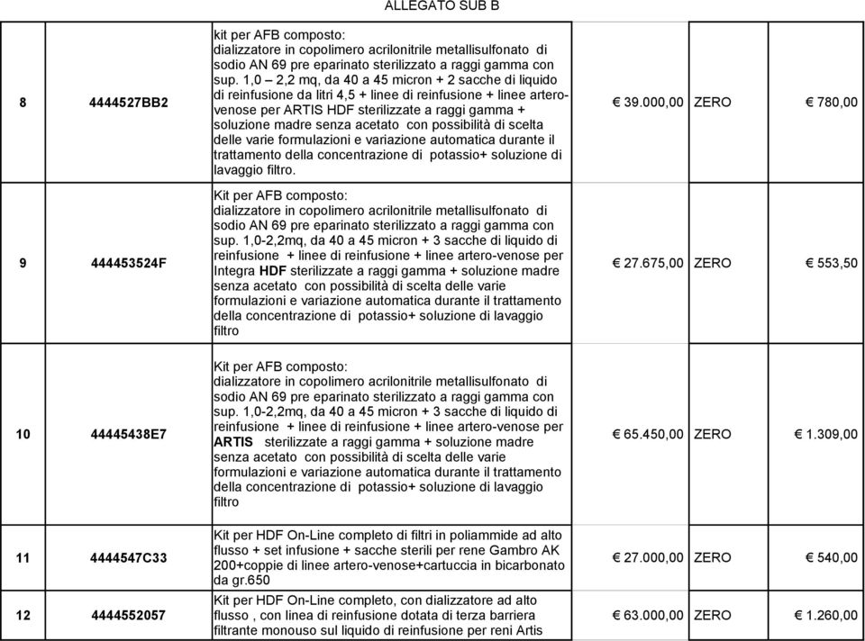 000,00 ZERO 780,00 soluzione madre senza acetato con possibilità di scelta delle varie formulazioni e variazione automatica durante il trattamento della concentrazione di potassio+ soluzione di