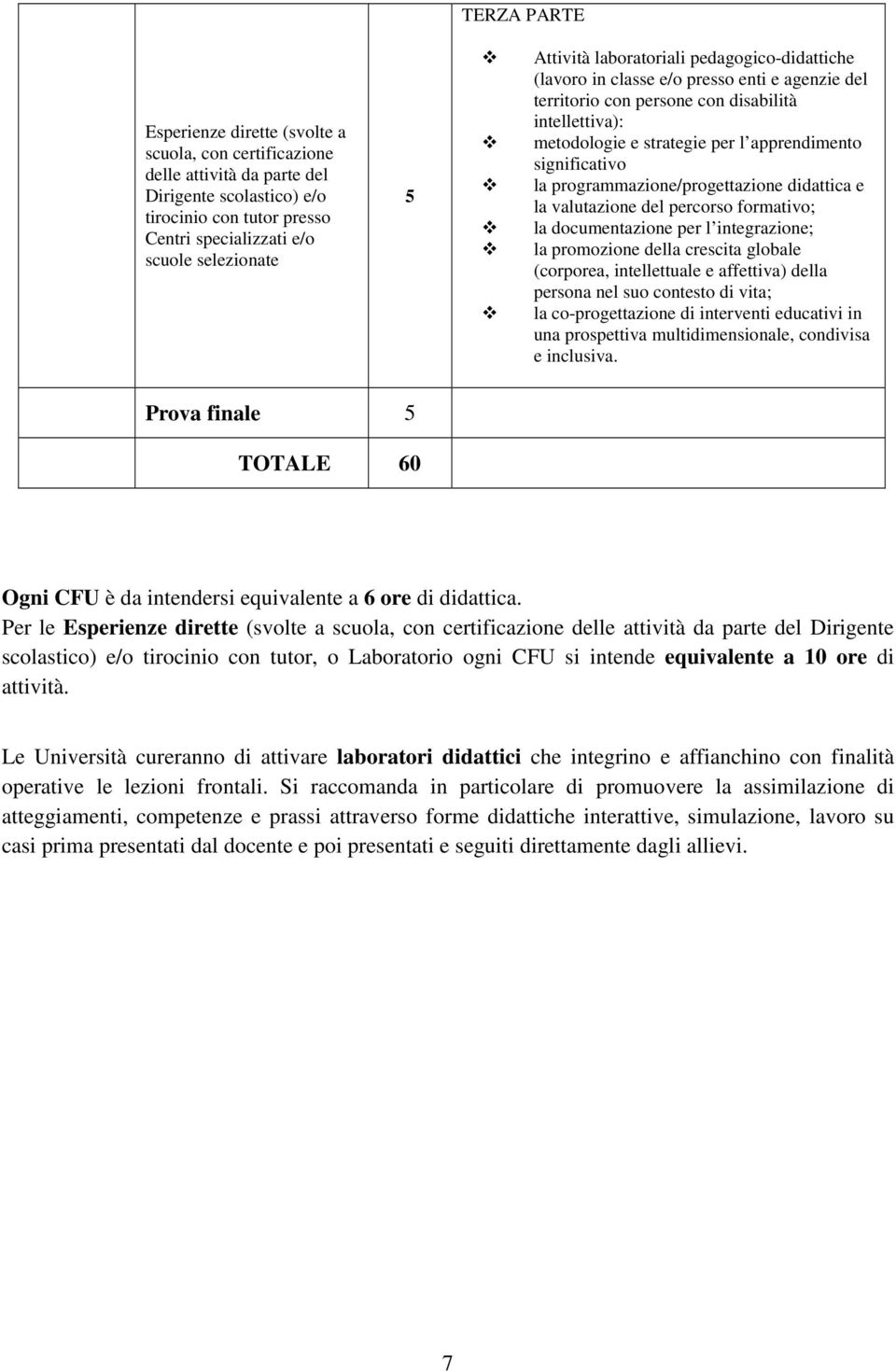 significativo la programmazione/progettazione didattica e la valutazione del percorso formativo; la documentazione per l integrazione; la promozione della crescita globale (corporea, intellettuale e