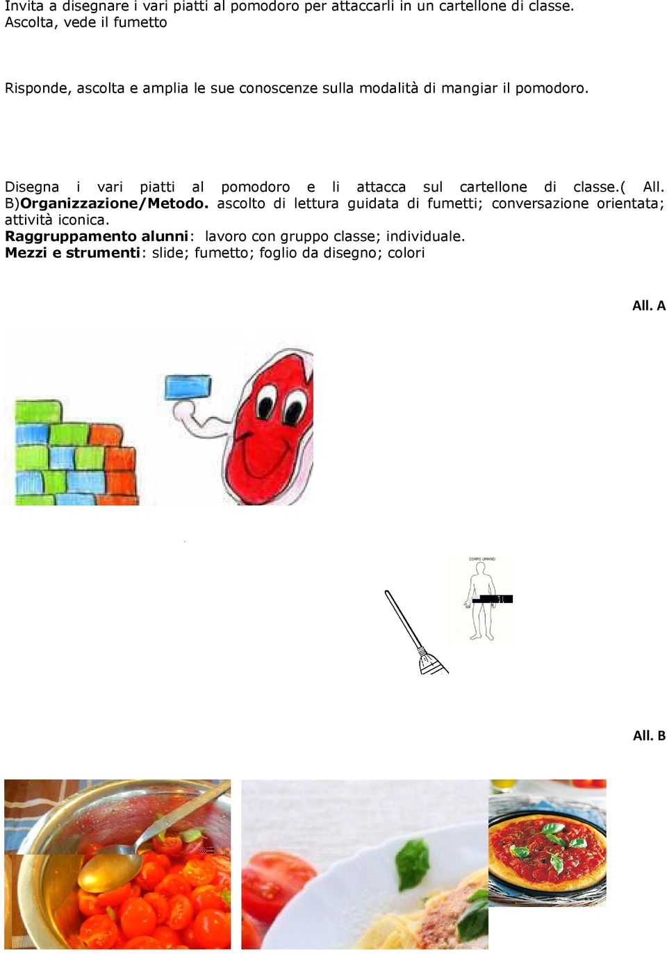 Disegna i vari piatti al pomodoro e li attacca sul cartellone di classe.( All. B)Organizzazione/Metodo.