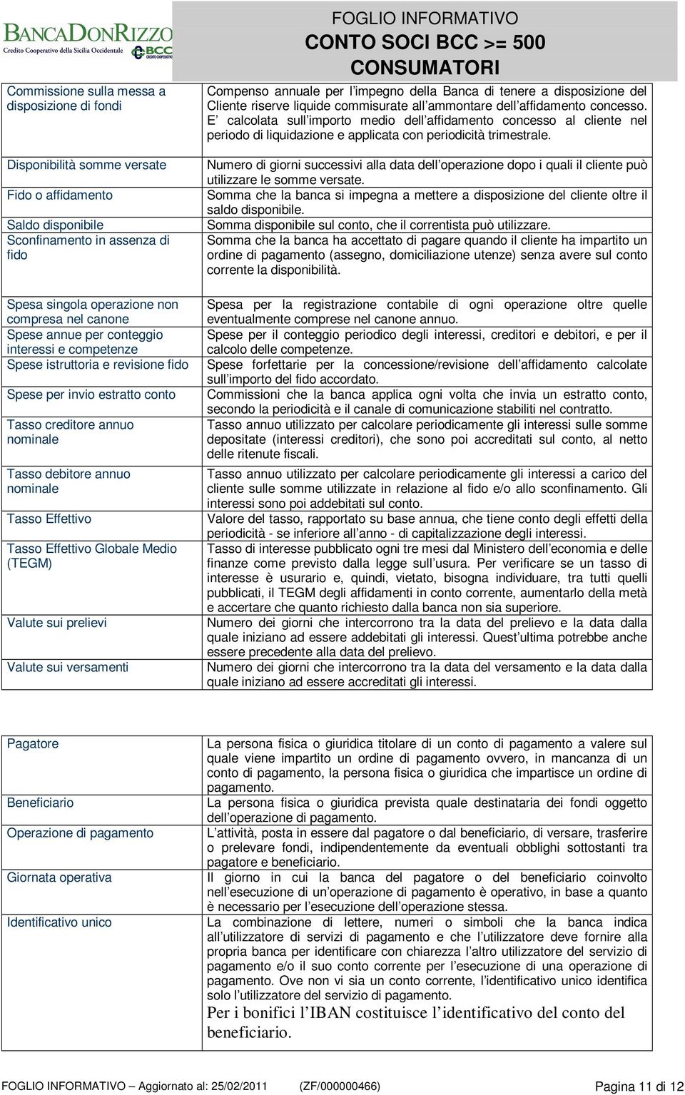 Effettivo Globale Medio (TEGM) Valute sui prelievi Valute sui versamenti FOGLIO INFORMATIVO Compenso annuale per l impegno della Banca di tenere a disposizione del Cliente riserve liquide commisurate