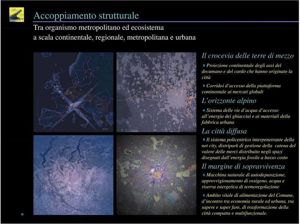 e ai materiali della fabbrica urbana La città diffusa Il sistema policentrico interpenetrante della net city, distripark di gestione della catena del valore delle merci distribuito negli spazi