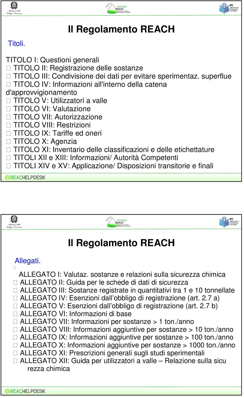 Tariffe ed oneri TITOLO X: Agenzia TITOLO XI: Inventario delle classificazioni e delle etichettature TITOLI XII e XIII: Informazioni/ Autorità Competenti TITOLI XIV e XV: Applicazione/ Disposizioni