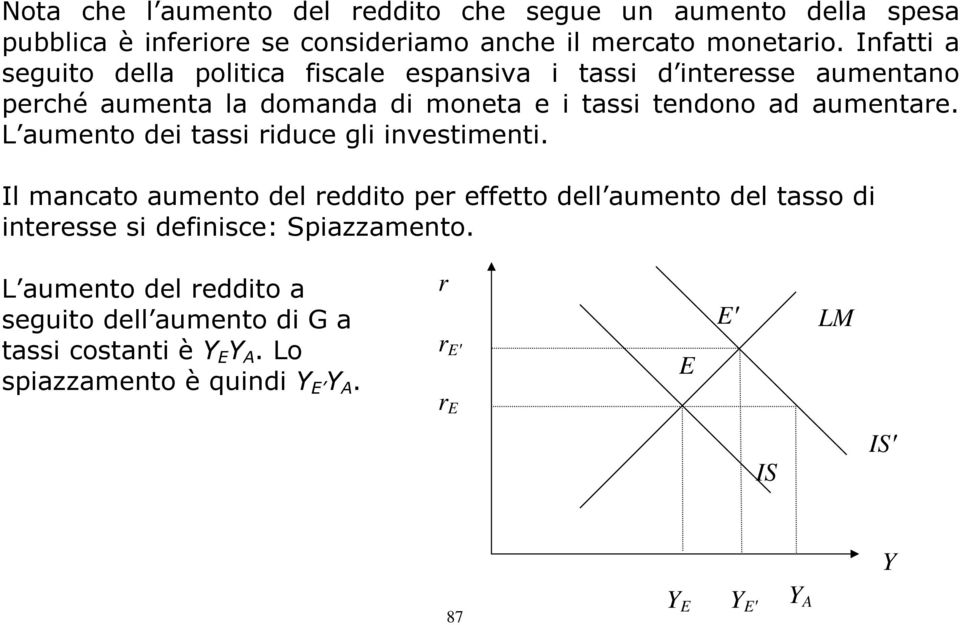 aumentae. L aumento dei tassi iduce gli investimenti.