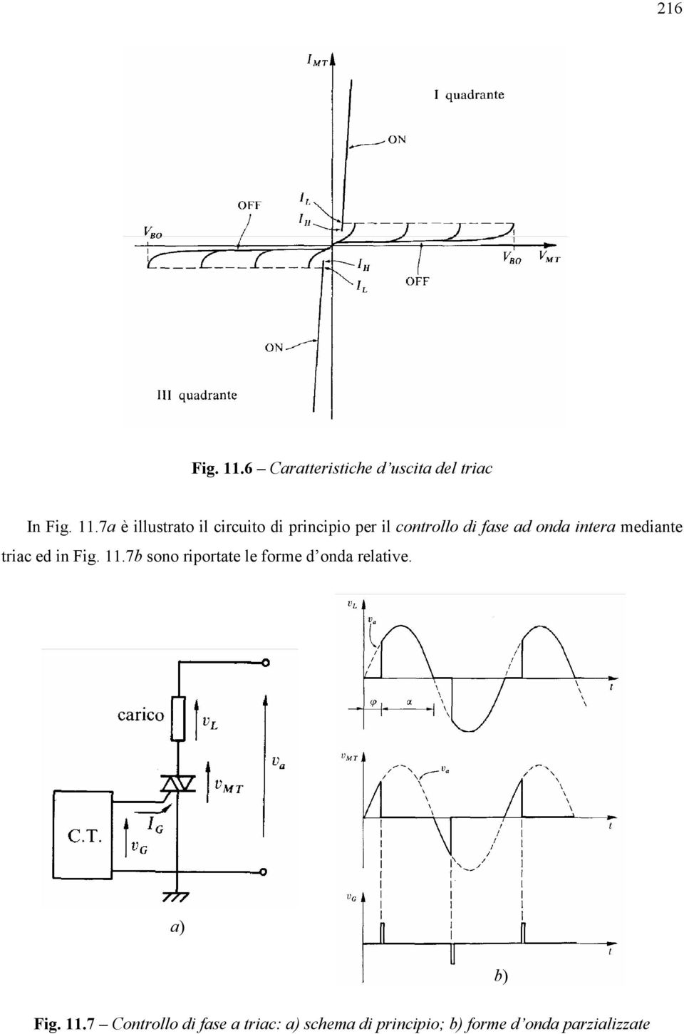 7a è illustrato il circuito di principio per il controllo di fase ad onda