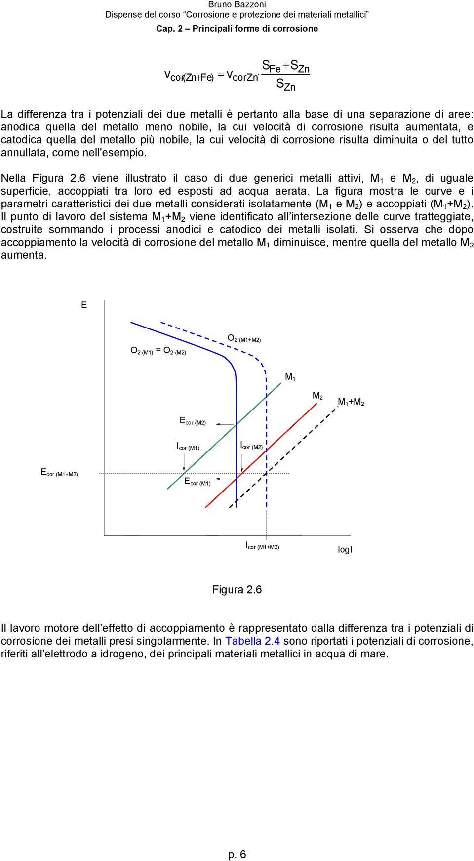 6 viene illustrato il caso di due generici metalli attivi, M 1 e M 2, di uguale superficie, accoppiati tra loro ed esposti ad acqua aerata.