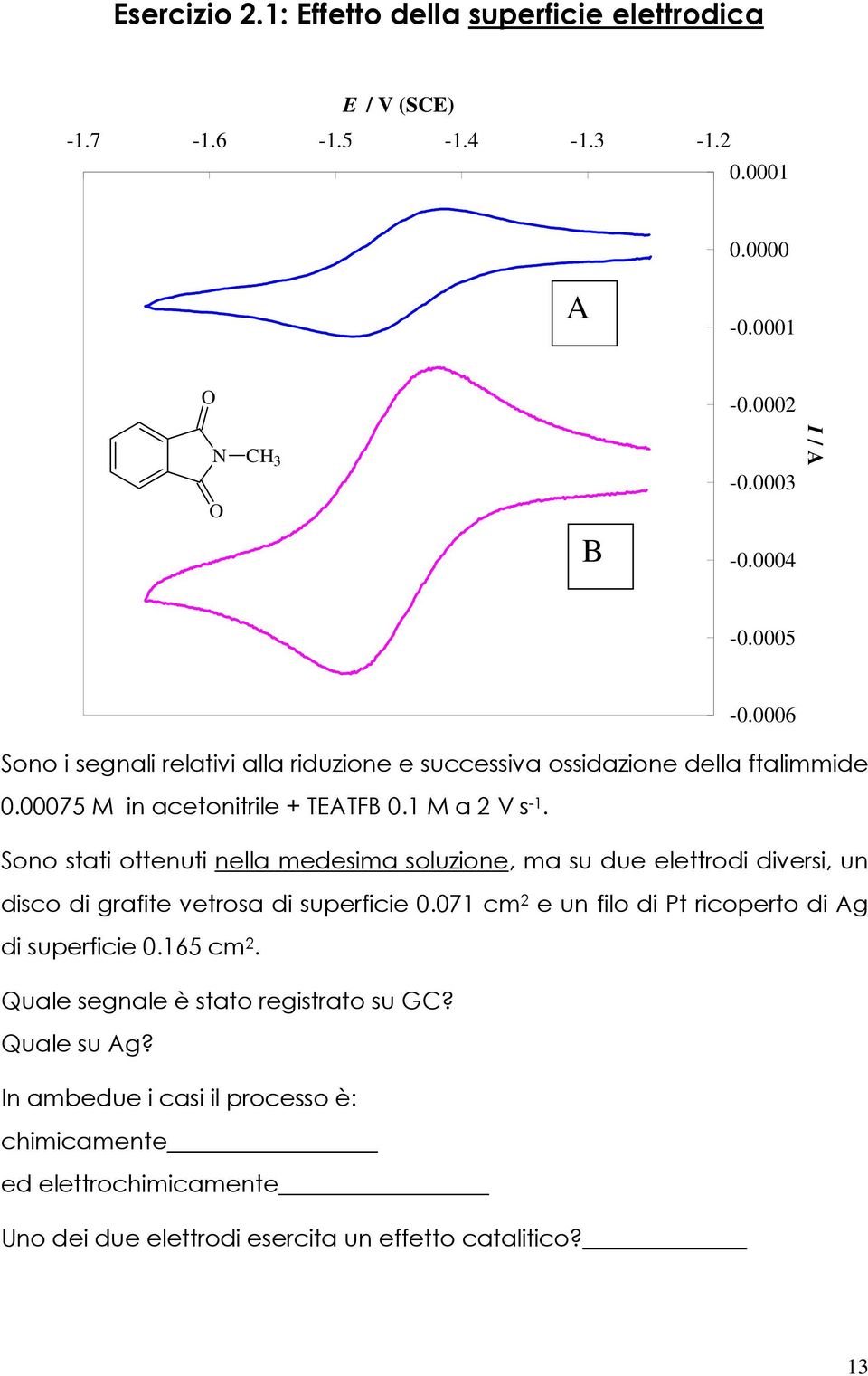 Sono stati ottenuti nella medesima soluzione, ma su due elettrodi diversi, un disco di grafite vetrosa di superficie 0.