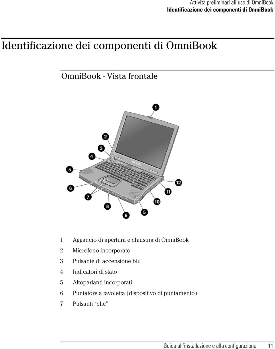 Microfono incorporato 3 Pulsante di accensione blu 4 Indicatori di stato 5 Altoparlanti incorporati 6