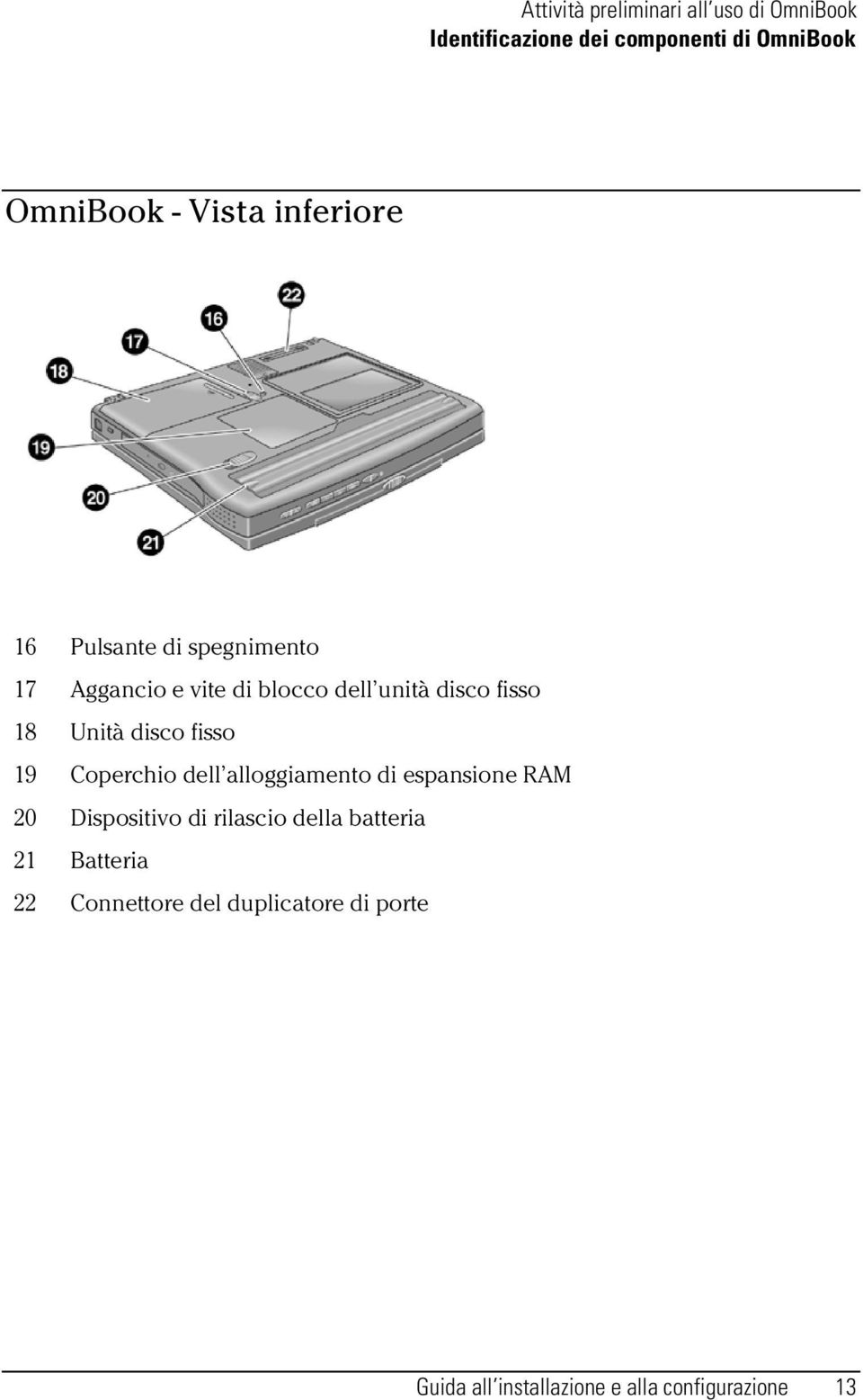 disco fisso 19 Coperchio dell alloggiamento di espansione RAM 20 Dispositivo di rilascio della