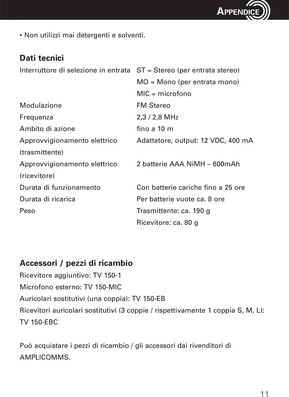 10 m Approvvigionamento elettrico Adattatore, output: 12 VDC, 400 ma (trasmittente) Approvvigionamento elettrico 2 batterie AAA NiMH 600mAh (ricevitore) Durata di funzionamento Con batterie cariche