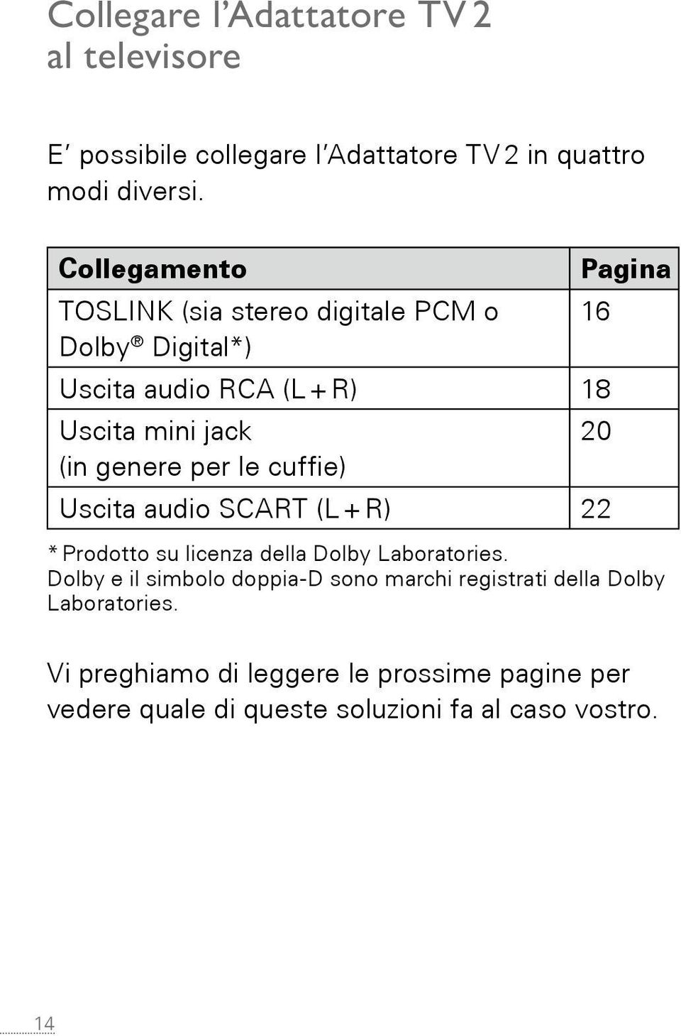 le cuffie) Uscita audio SCART (L + R) 22 Pagina 16 * Prodotto su licenza della Dolby Laboratories.