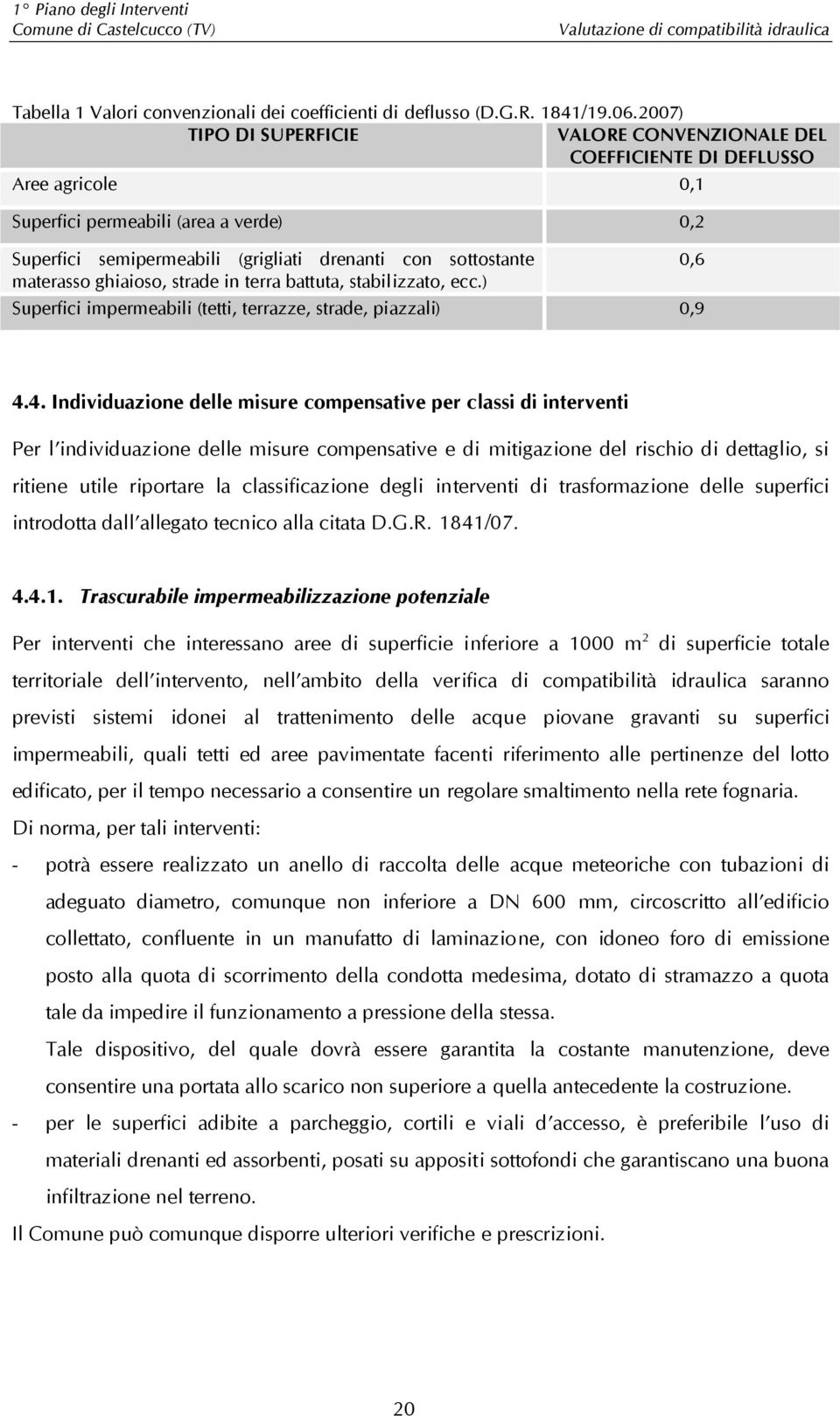 materasso ghiaioso, strade in terra battuta, stabilizzato, ecc.) Superfici impermeabili (tetti, terrazze, strade, piazzali) 0,9 4.