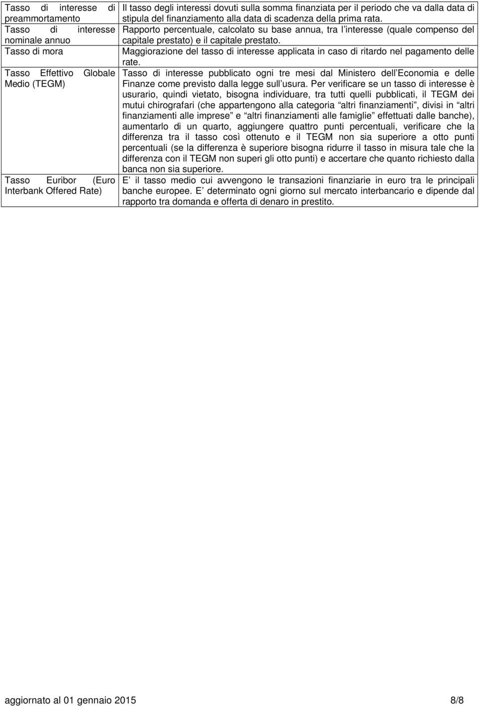 Rapporto percentuale, calcolato su base annua, tra l interesse (quale compenso del capitale prestato) e il capitale prestato.