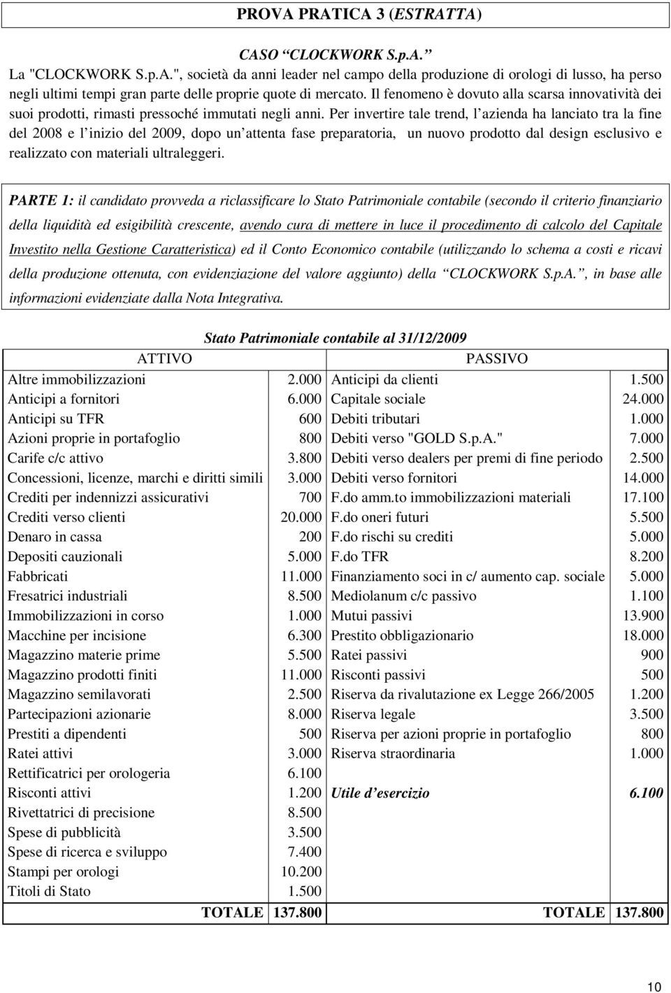 Per invertire tale trend, l azienda ha lanciato tra la fine del 2008 e l inizio del 2009, dopo un attenta fase preparatoria, un nuovo prodotto dal design esclusivo e realizzato con materiali