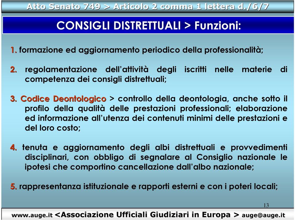 Codice Deontologico > controllo della deontologia, anche sotto il profilo della qualità delle prestazioni professionali; elaborazione ed informazione all utenza dei contenuti minimi