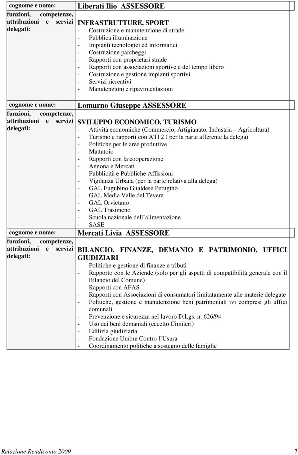 Rapporti con proprietari strade - Rapporti con associazioni sportive e del tempo libero - Costruzione e gestione impianti sportivi - Servizi ricreativi - Manutenzioni e ripavimentazioni Lomurno