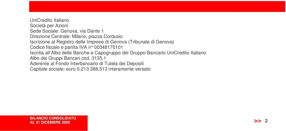 00348170101 Iscritta all Albo delle Banche e Capogruppo del Gruppo Bancario UniCredito Italiano Albo dei Gruppi Bancari cod. 3135.