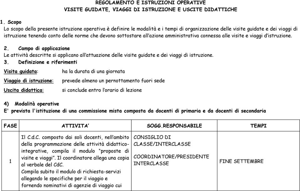 all azione amministrativa connessa alle visite e viaggi d istruzione. 2. Campo di applicazione Le attività descritte si applicano all attuazione delle visite guidate e dei viaggi di istruzione. 3.