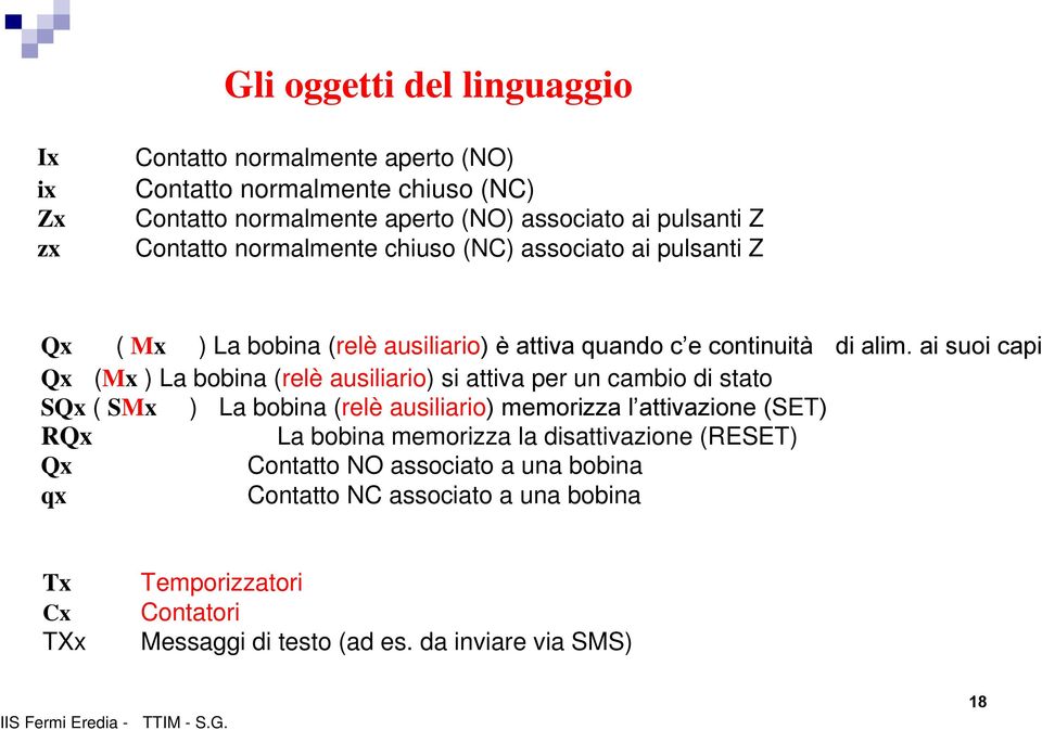 ai suoi capi Qx (Mx ) La bobina (relè ausiliario) si attiva per un cambio di stato SQx ( SMx ) La bobina (relè ausiliario) memorizza l attivazione (SET) RQx La bobina