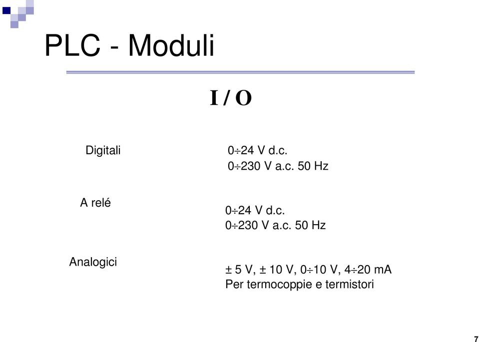 c. 50 Hz Analogici ± 5 V, ± 10 V, 0 10 V,