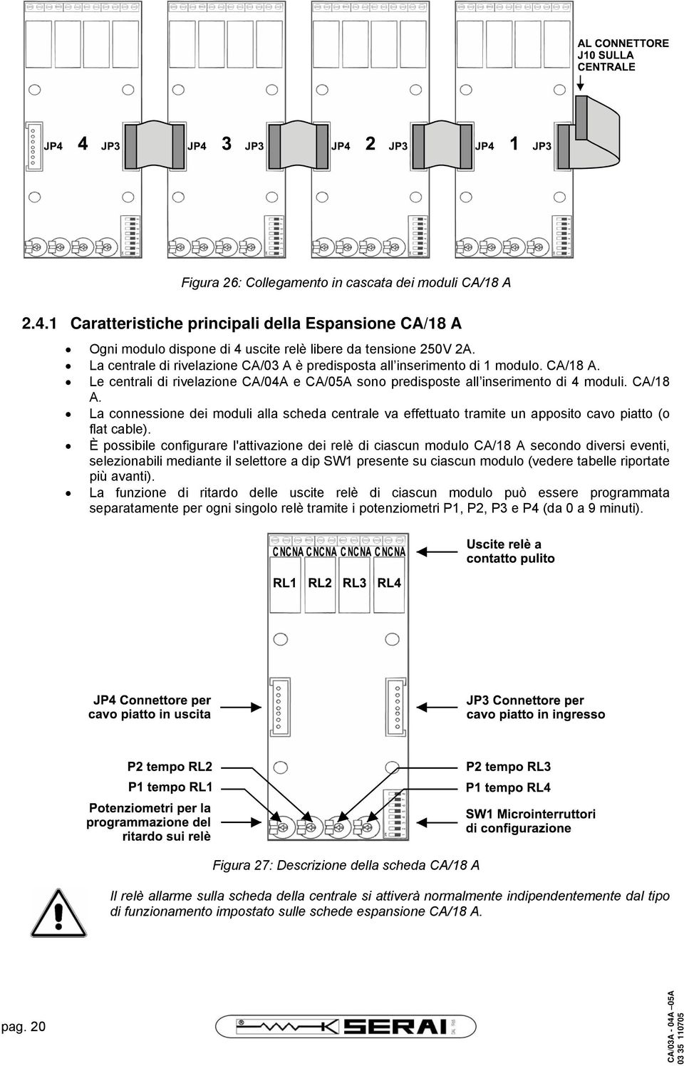 È possibile configurare l'attivazione dei relè di ciascun modulo CA/18 A secondo diversi eventi, selezionabili mediante il selettore a dip SW1 presente su ciascun modulo (vedere tabelle riportate più