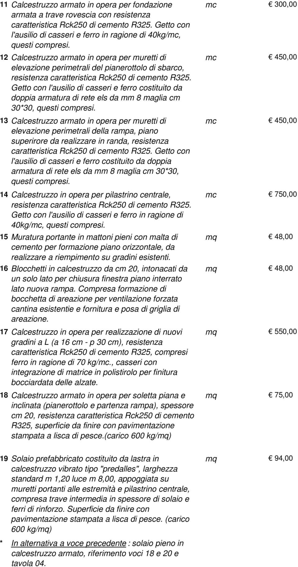 12 Calcestruzzo armato in opera per muretti di elevazione perimetrali del pianerottolo di sbarco, resistenza caratteristica Rck250 di cemento R325.