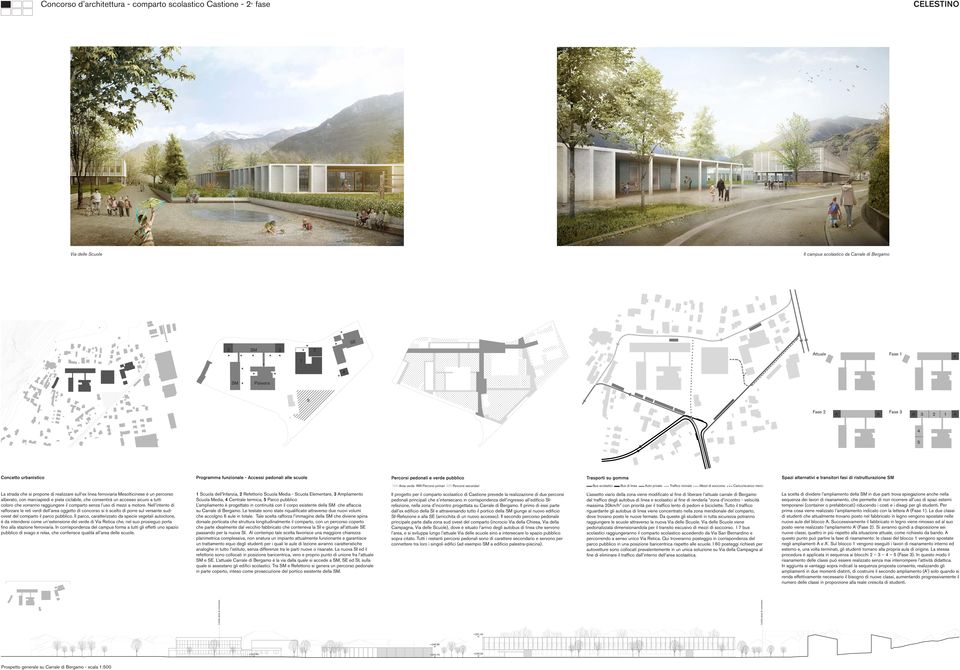 intersecno in corrispondenz dell ingresso ll edificio SIrefezione, nell zon d incontro progettt su Crrle di Bergmo.