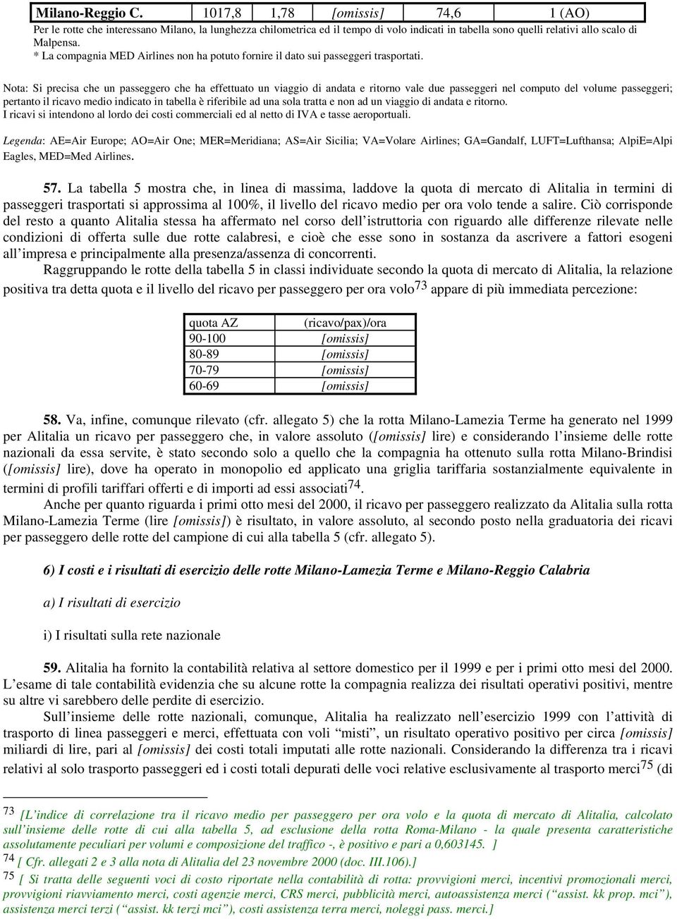 Nota: Si precisa che un passeggero che ha effettuato un viaggio di andata e ritorno vale due passeggeri nel computo del volume passeggeri; pertanto il ricavo medio indicato in tabella è riferibile ad