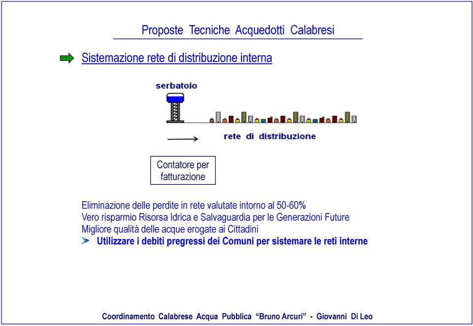 Vero risparmio Risorsa Idrica e Salvaguardia per le Generazioni Future Migliore qualità