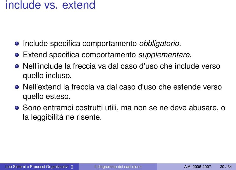 Nell extend la freccia va dal caso d uso che estende verso quello esteso.