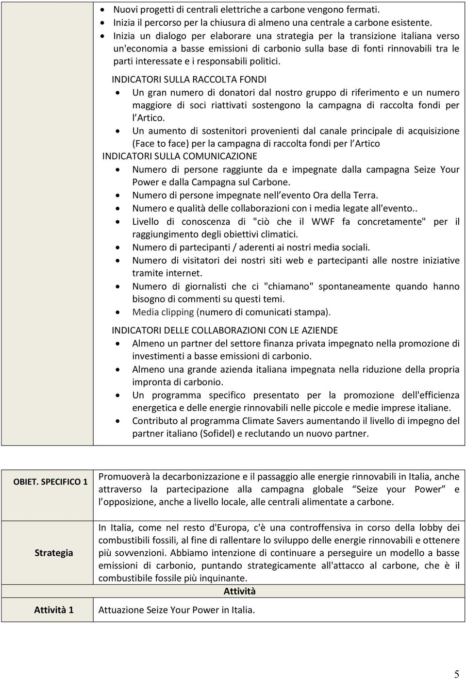 politici. INDICATORI SULLA RACCOLTA FONDI Un gran numero di donatori dal nostro gruppo di riferimento e un numero maggiore di soci riattivati sostengono la campagna di raccolta fondi per l Artico.