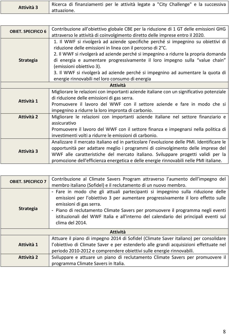 2. Il WWF si rivolgerà ad aziende perché si impegnino a ridurre la propria domanda di energia e aumentare progressivamente il loro impegno sulla value chain (emissioni obiettivo 3)