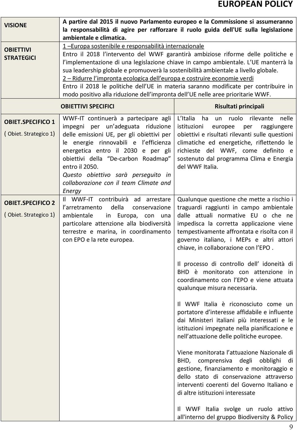 1 Europa sostenibile e responsabilità internazionale Entro il 2018 l intervento del WWF garantirà ambiziose riforme delle politiche e l implementazione di una legislazione chiave in campo ambientale.