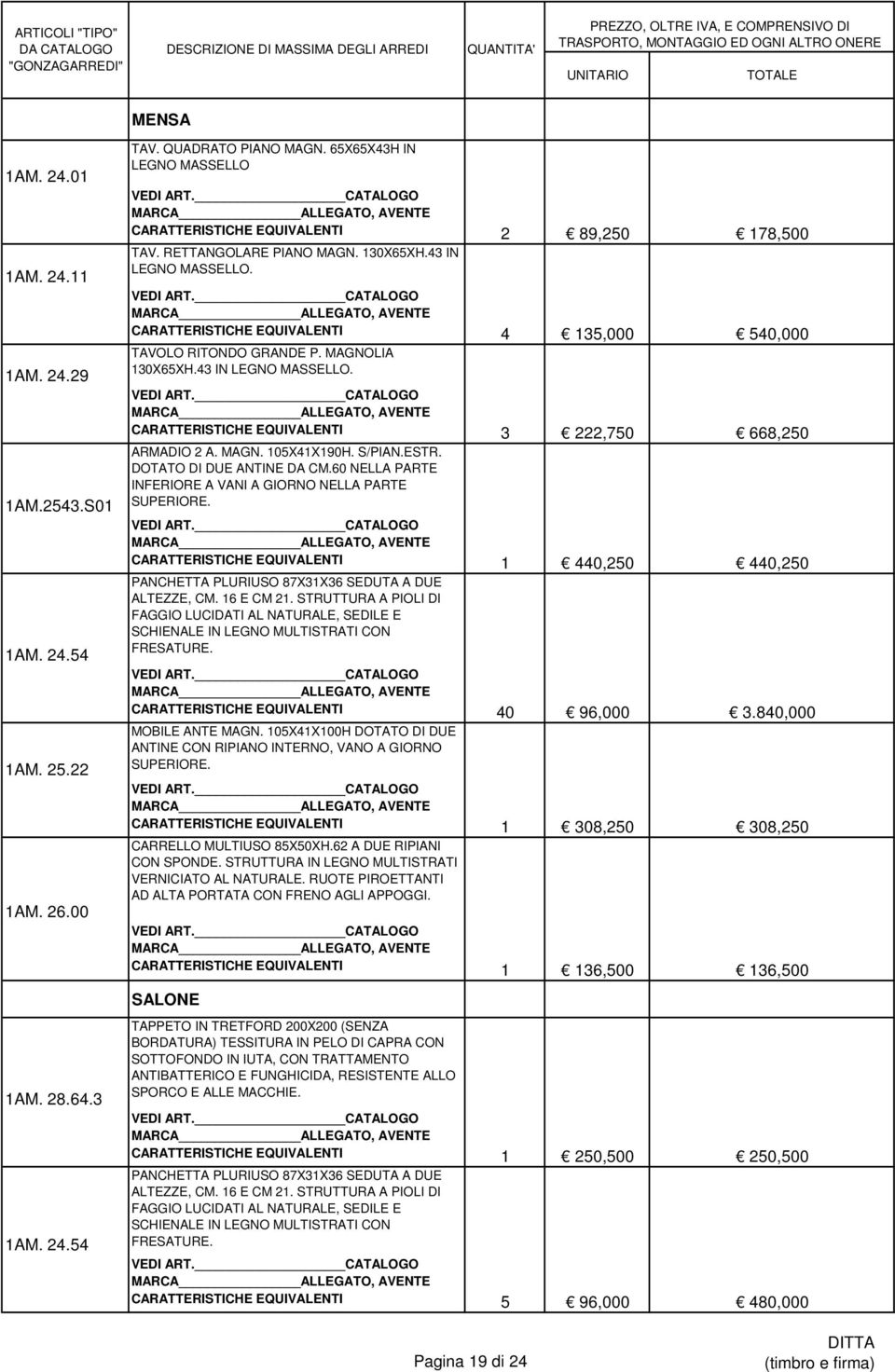 60 NELLA PARTE INFERIORE A VANI A GIORNO NELLA PARTE SUPERIORE. 1 440,250 440,250 PANCHETTA PLURIUSO 87X31X36 SEDUTA A DUE ALTEZZE, CM. 16 E CM 21.