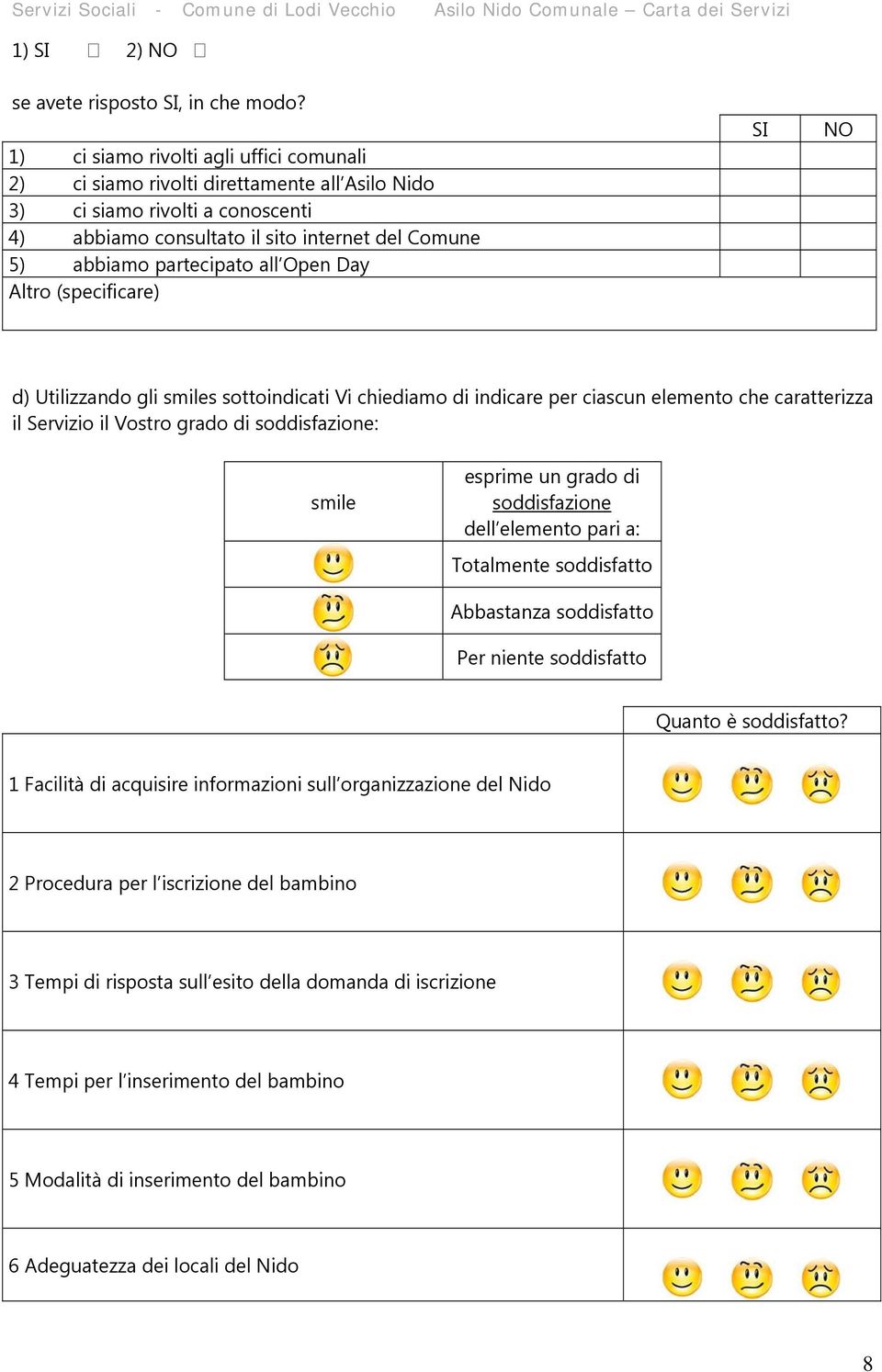 Open Day Altro (specificare) SI NO d) Utilizzando gli smiles sottoindicati Vi chiediamo di indicare per ciascun elemento che caratterizza il Servizio il Vostro grado di soddisfazione: smile esprime