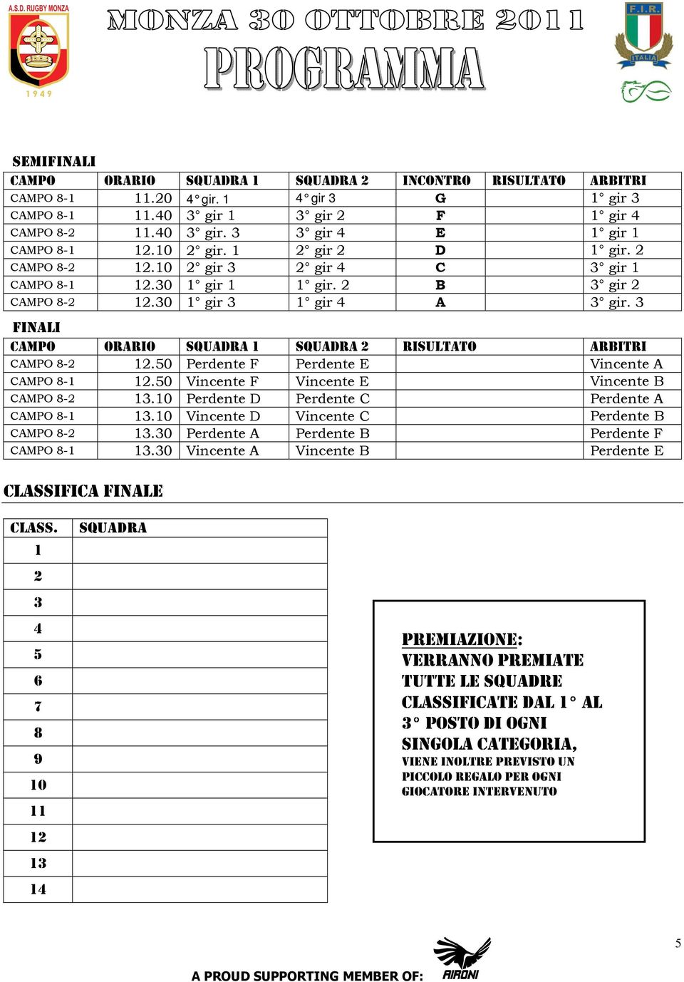 3 FINALI CAMPO ORARIO SQUADRA 1 SQUADRA 2 RISULTATO ARBITRI CAMPO 8-2 12.50 Perdente F Perdente E Vincente A CAMPO 8-1 12.50 Vincente F Vincente E Vincente B CAMPO 8-2 13.