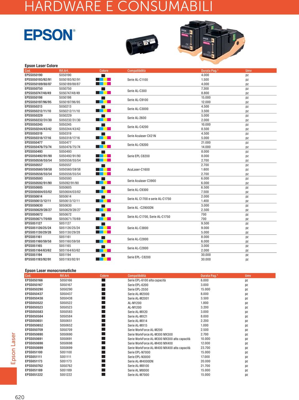 500 Serie AL-C3000 EPSS050212/11/10 S050212/11/10 3.500 EPSS050229 S050229 5.000 Serie AL-2600 EPSS050232/31/30 S050232/31/30 2.000 EPSS050245 S050245 10.