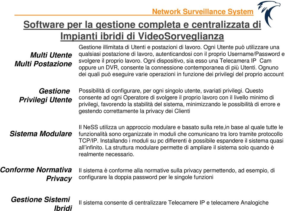 Ogni dispositivo, sia esso una Telecamera IP Cam oppure un DVR, consente la connessione contemporanea di più Utenti.