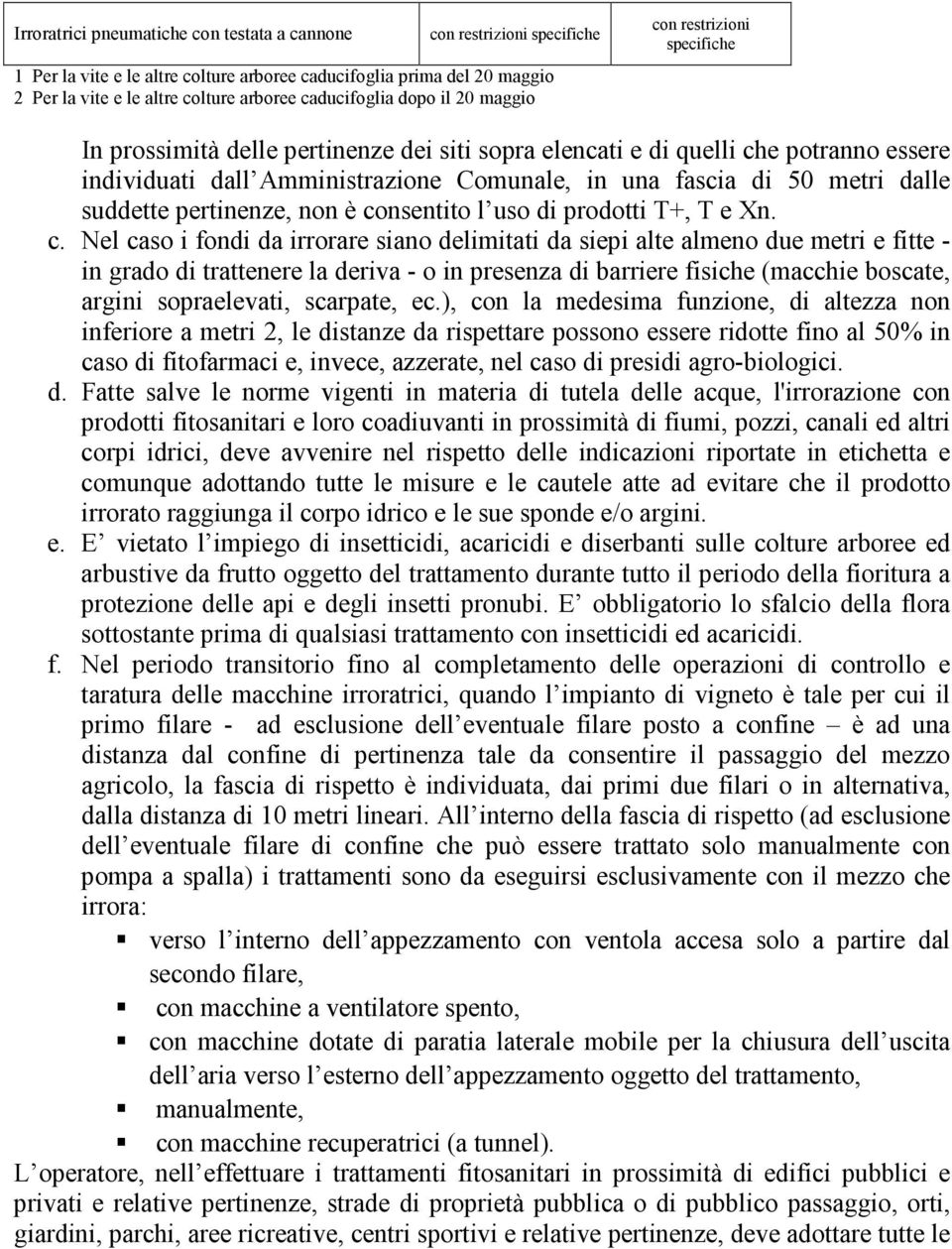 fascia di 50 metri dalle suddette pertinenze, non è co