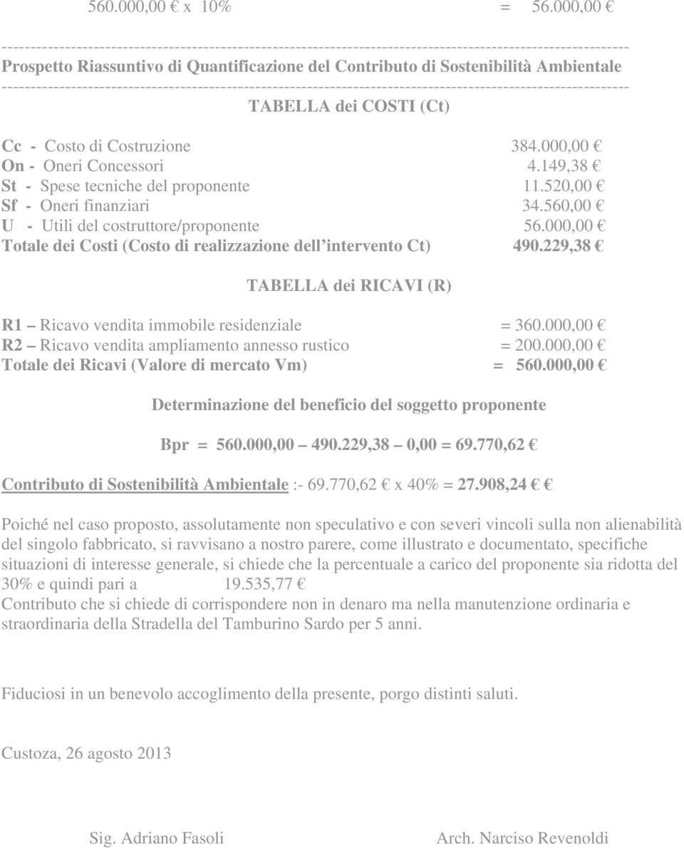 Ambientale ------------------------------------------------------------------------------------------------------------- TABELLA dei COSTI (Ct) Cc - Costo di Costruzione 384.