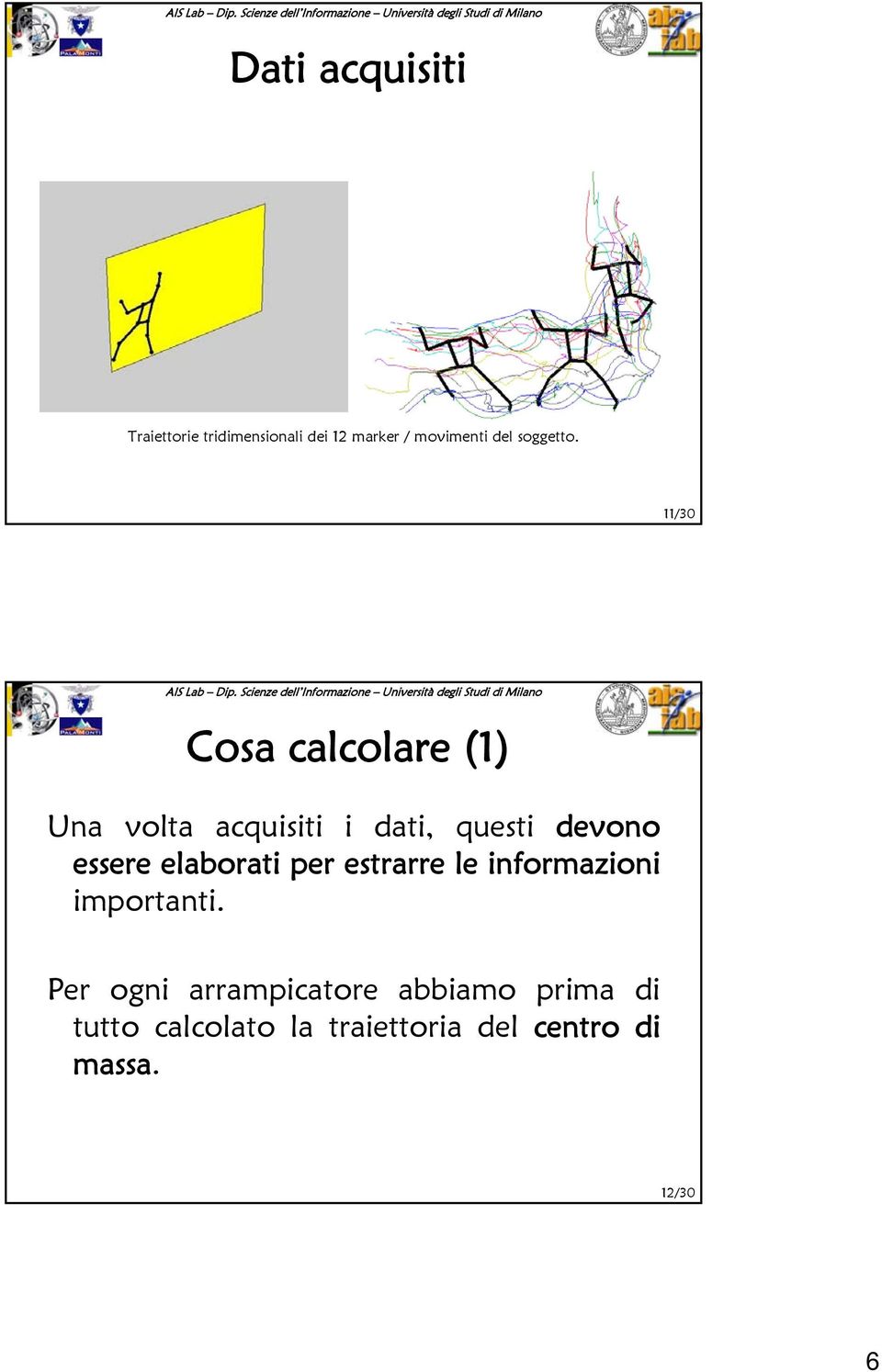 11/30 Cosa calcolare (1) Una volta acquisiti i dati, questi devono essere