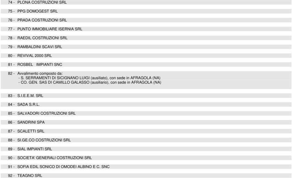 GEN. SAS DI CAMILLO GALASSO (ausiliario), con sede in AFRAGOLA (NA) 83 - S.I.E.E.M. SRL 84 - SADA S.R.L. 85 - SALVADORI COSTRUZIONI SRL 86 - SANDRINI SPA 87 - SCALETTI SRL 88 - SI.