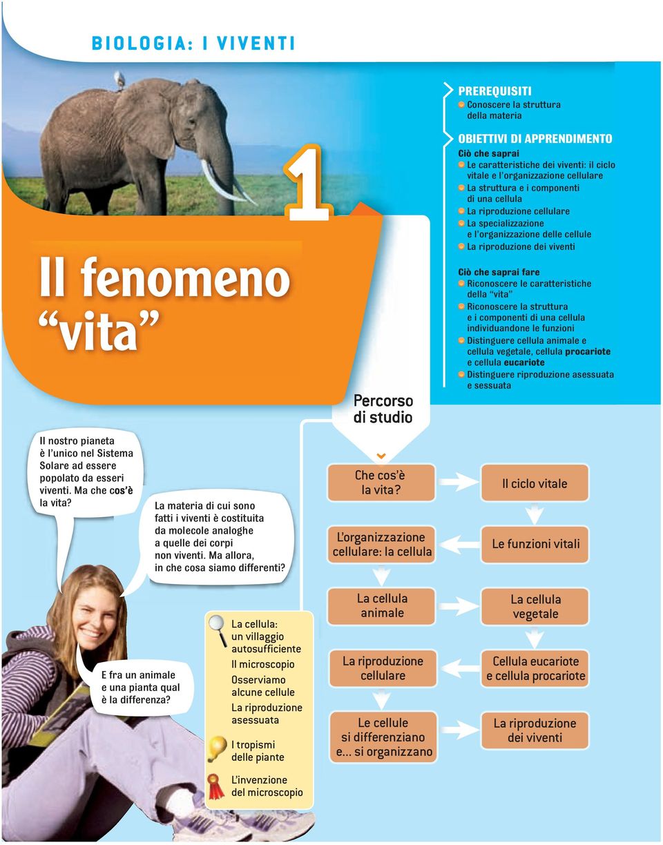 L organizzazione cellulare: la cellula OBIETTIVI DI APPRENDIMENTO Ciò che saprai Le caratteristiche dei viventi: il ciclo vitale e l organizzazione cellulare La struttura e i componenti di una